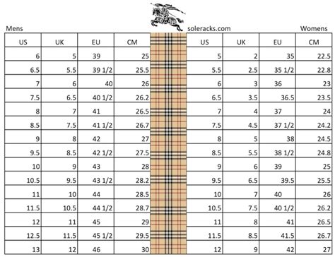 burberry women shoes|Burberry shoe size chart.